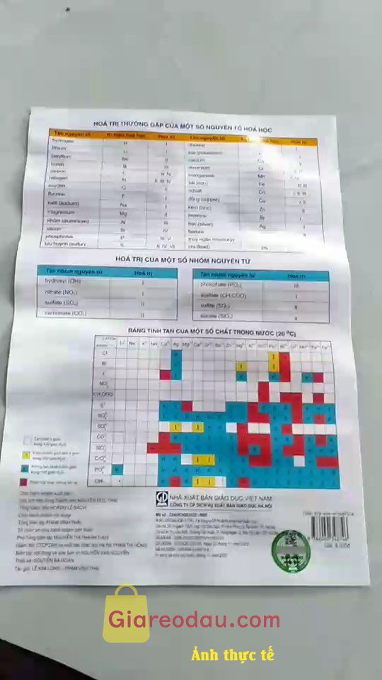 Giảm giá Sách Bảng tuần hoàn các nguyên tố Hóa Học Trung học phổ thông THPT (chương trình giáo dục phổ thông 2018 mới). Hàng giao nhanh mà giai ngay trời mưa nên hơi ướt tí mún rớt nc mắt. 